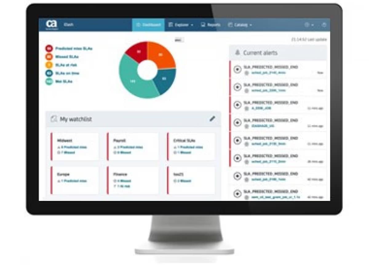Extra Technology Confirms The General Availability Of CA Workload Automation iDash R12